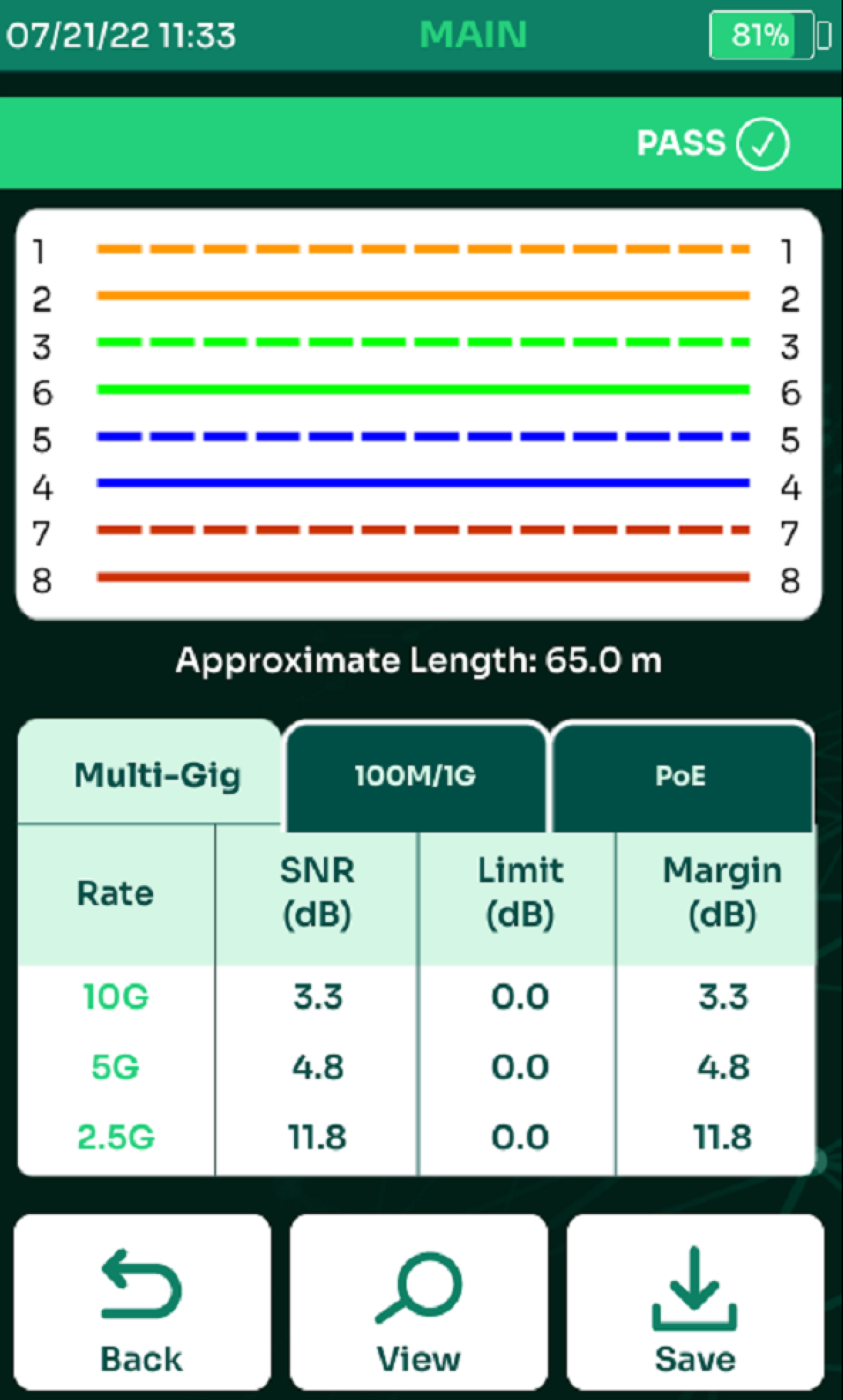 Understanding Test Category Differences 2 MultiGig Summary