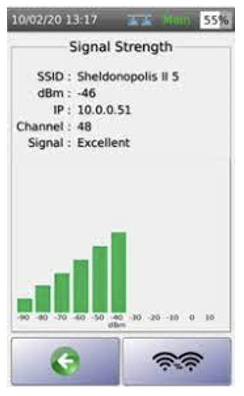Provisioning and Troubleshooting Tips for the Data Center 4 Provisioning and Troubleshooting Tips Blog Image 4